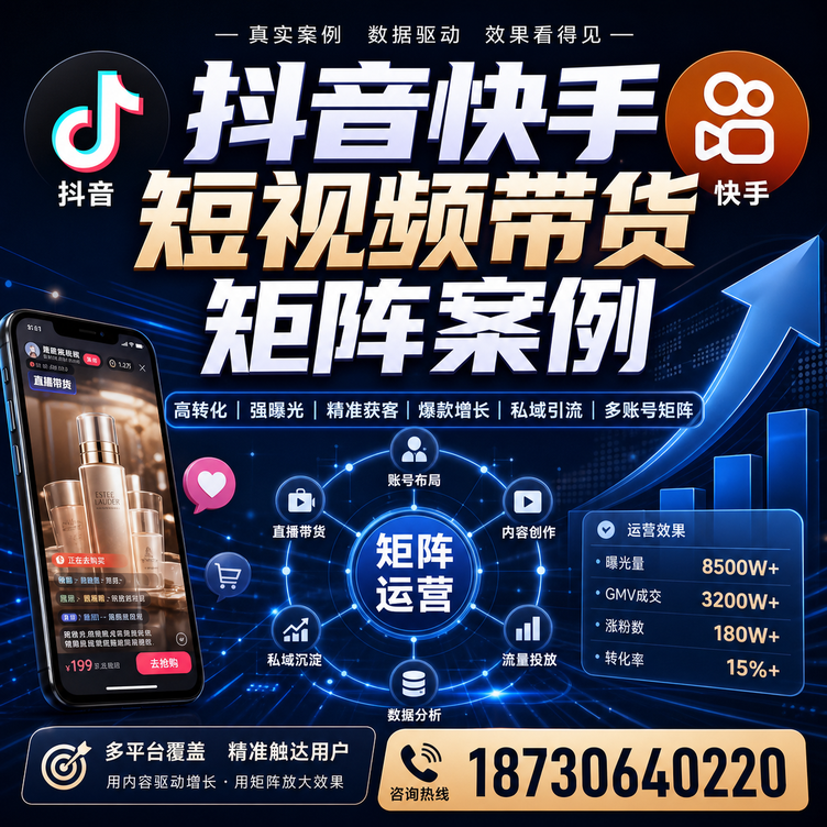 黄冈短视频带货团队多平台矩阵自动分发案例