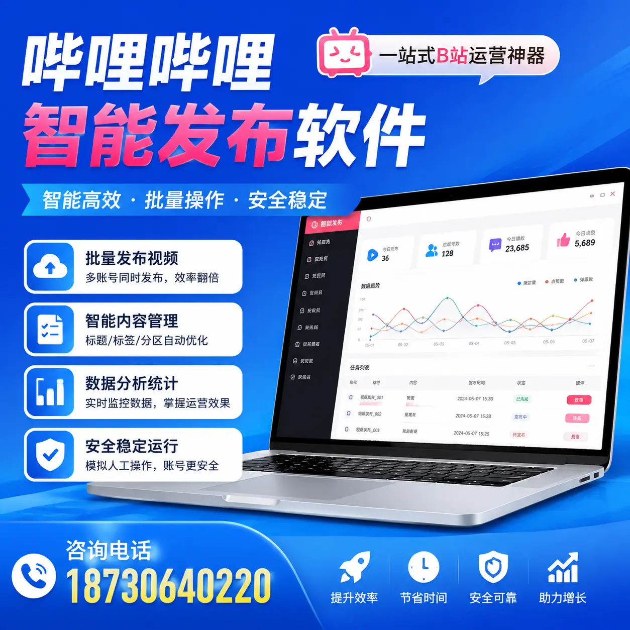 如何通过哔哩哔哩智能发布软件提升 黄冈 企业曝光率